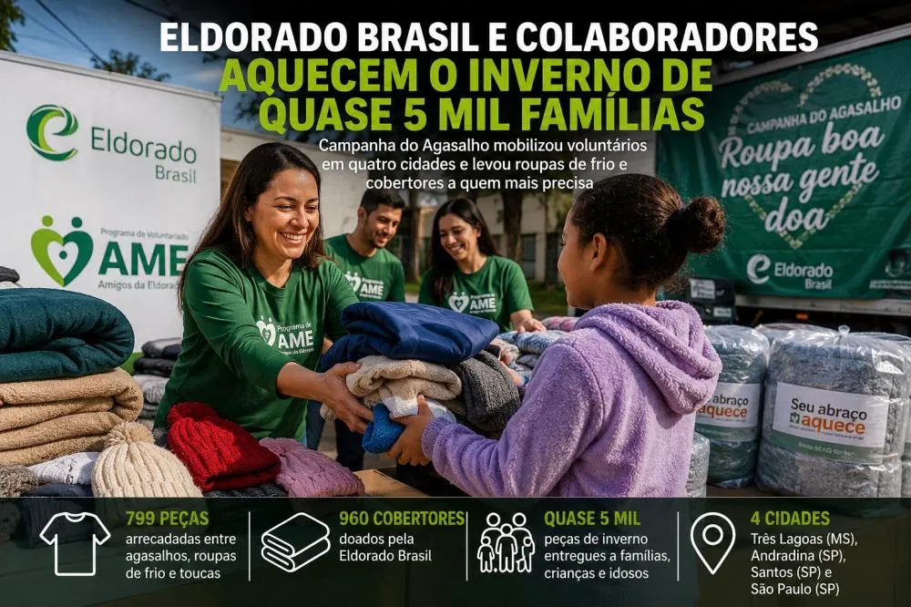 Foto gerada por I.A com base nas informações do texto
